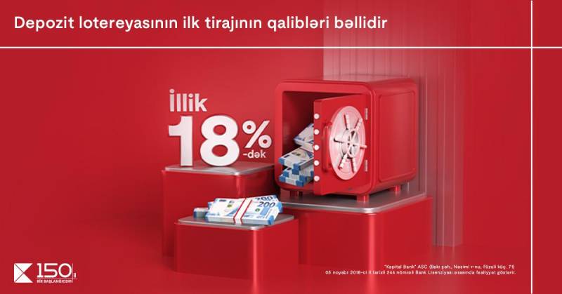 Kapital Bank-ın Depozit lotereyasının 1-ci tirajının qalibləri bəlli oldu 