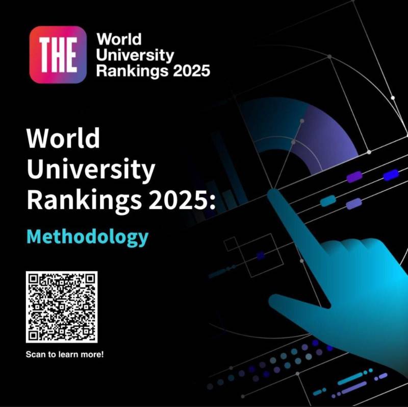 ADNSU ilk dəfə “Times Higher Education World University Rankings 2025”də yer alıb 