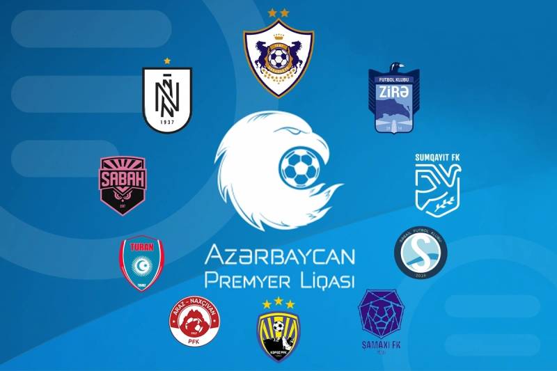 Azərbaycan Premyer Liqasında ən bahalı klub və futbolçular - ARAŞDIRMA